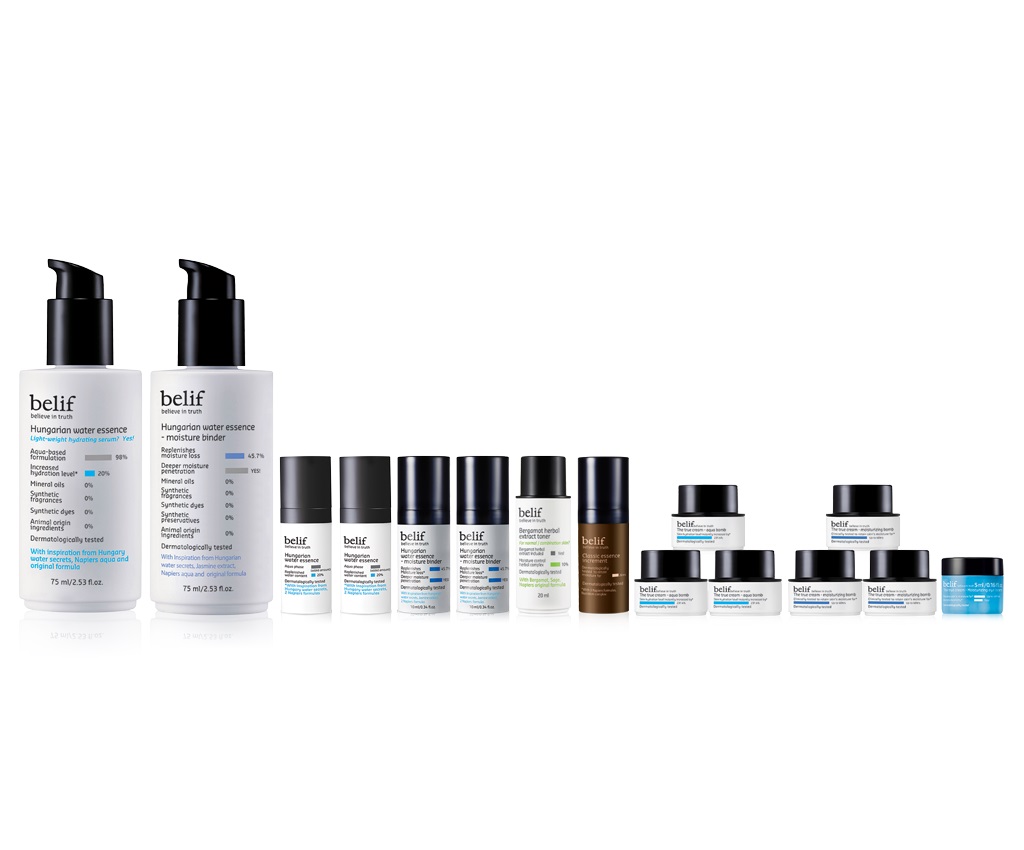 Hungarian water essence Set