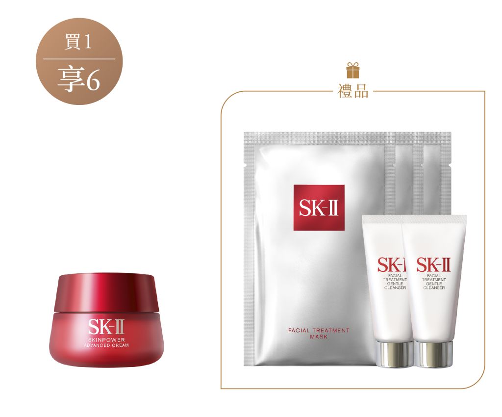 SKINPOWER Advanced Mask Set