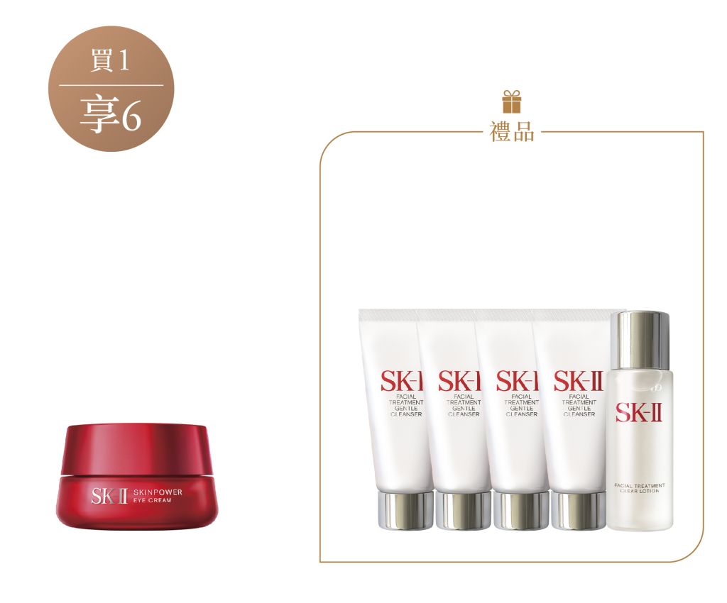 SKINPOWER Eye Cream Essence Set