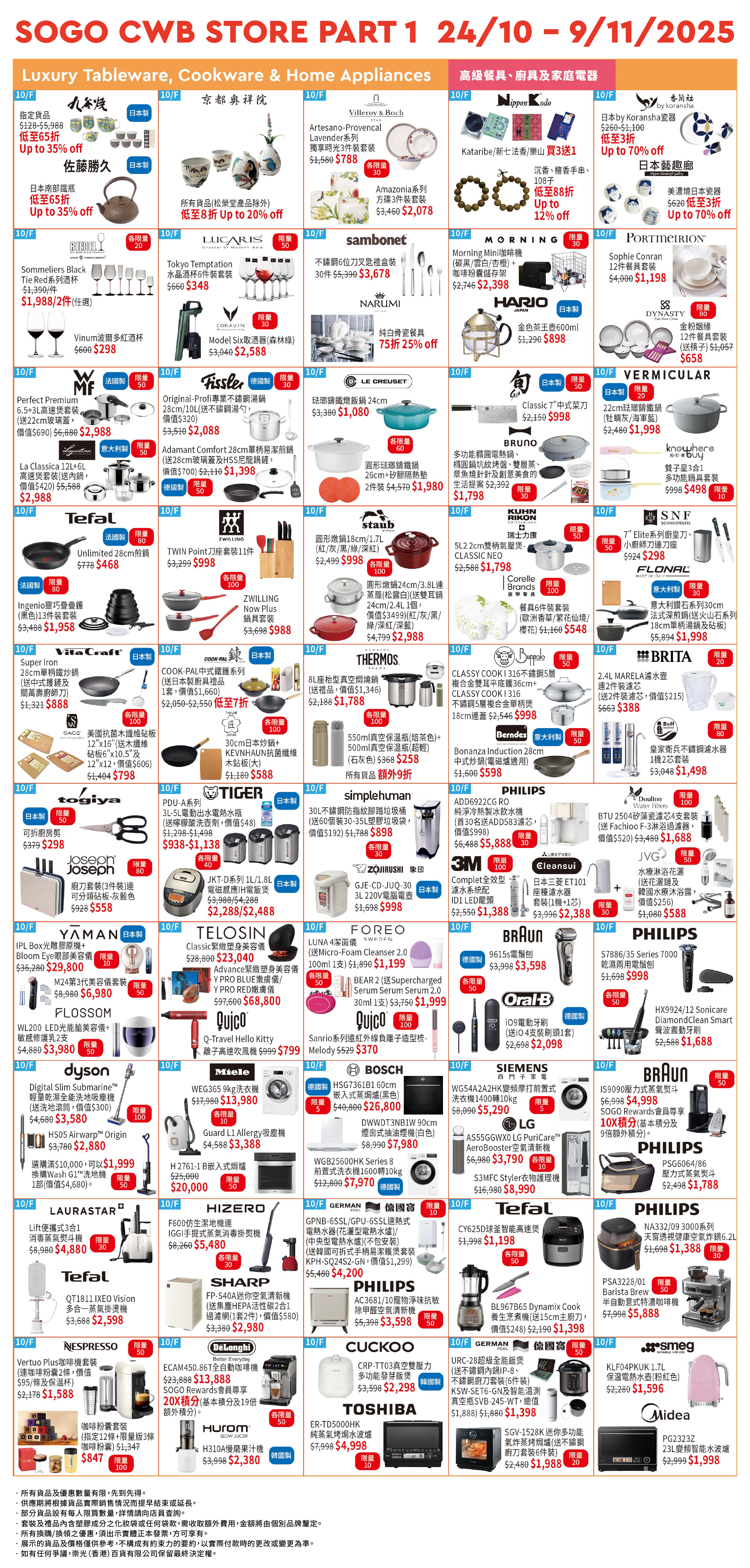 Part 1 - 10/F Kit・Appl・Dining
