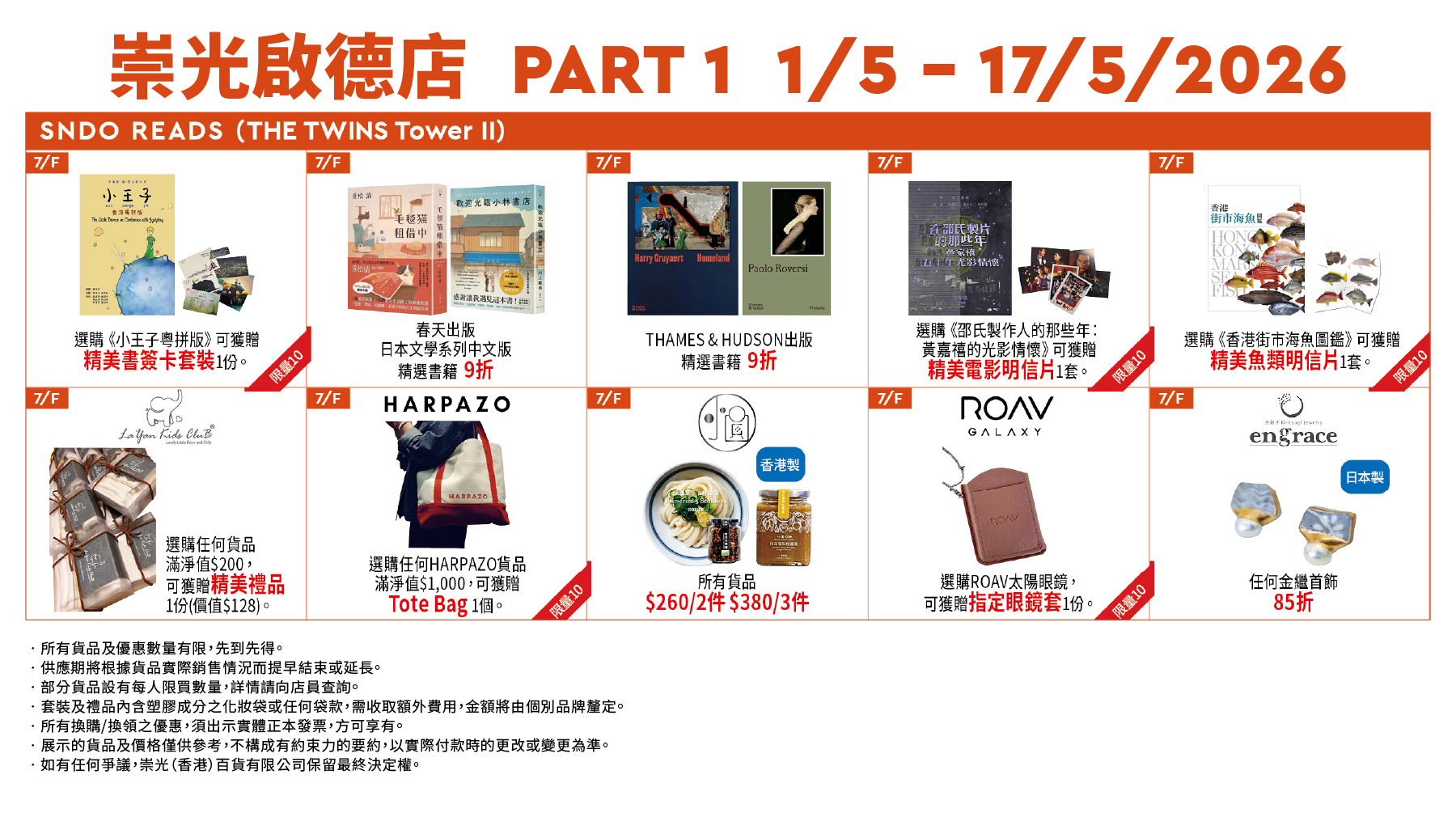 Part 1 - SNDO READS