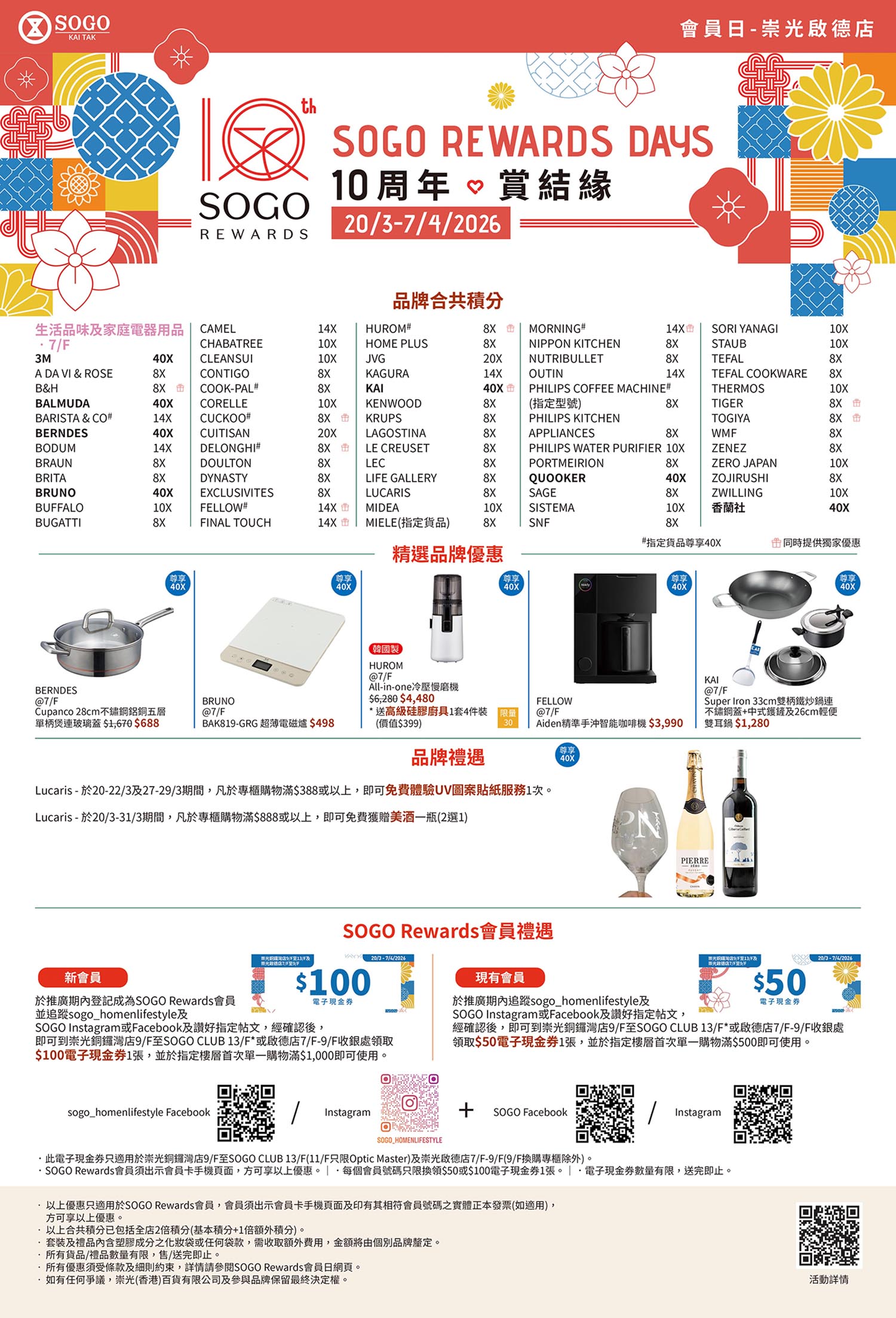 7/F 電器．廚具．餐具