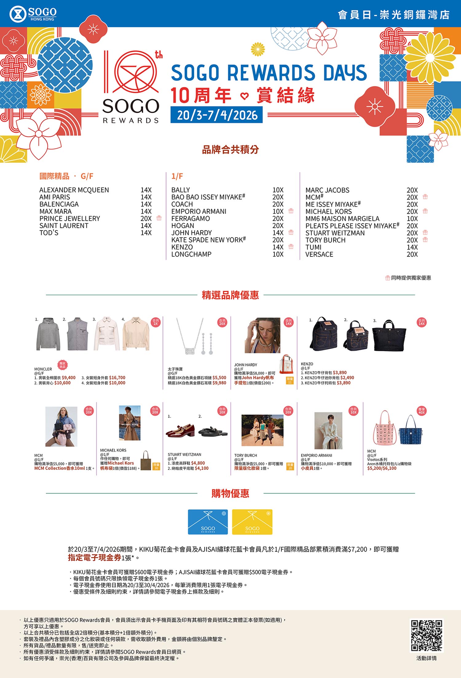 G/F、1/F 國際精品