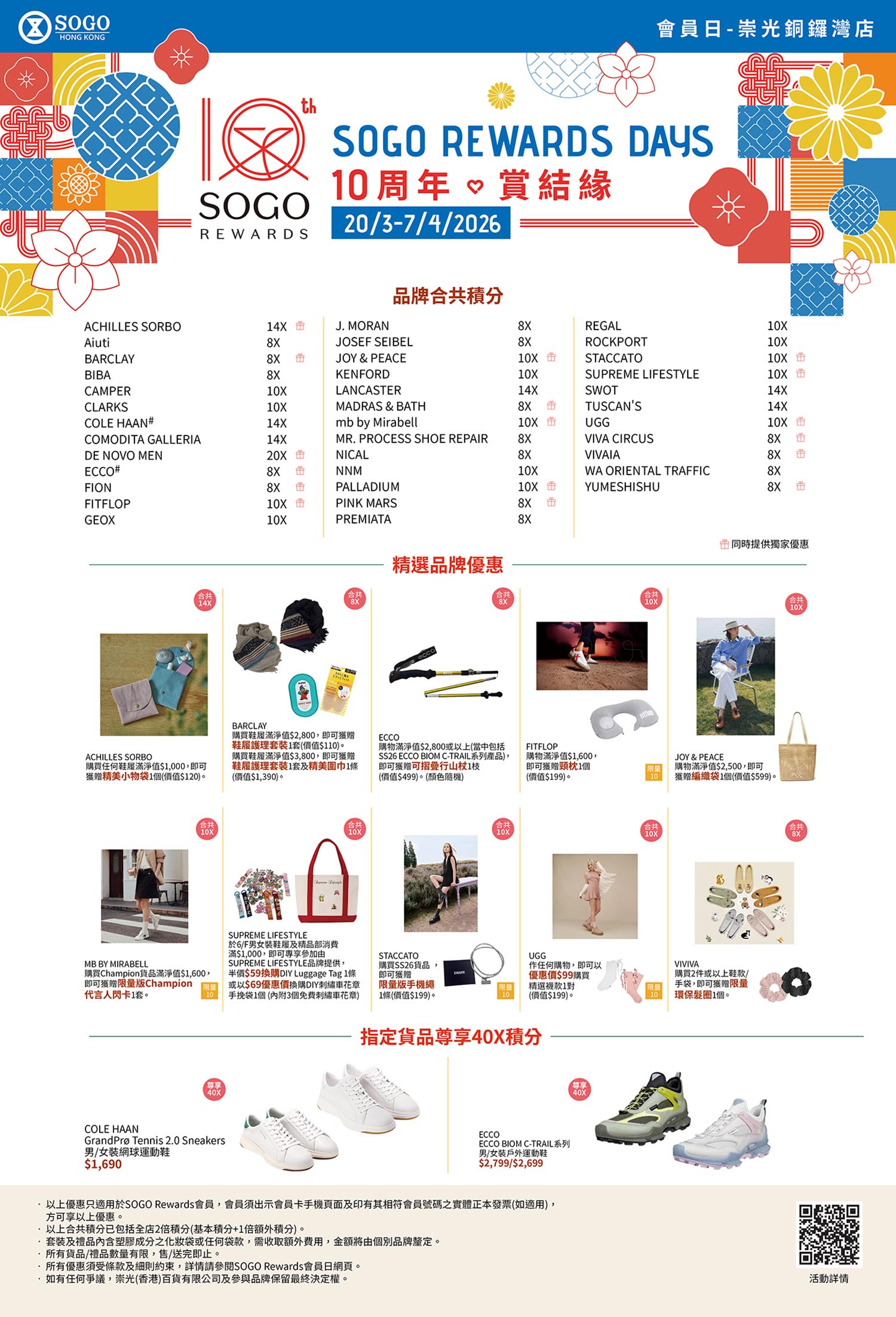 6/F 男女鞋履及精品