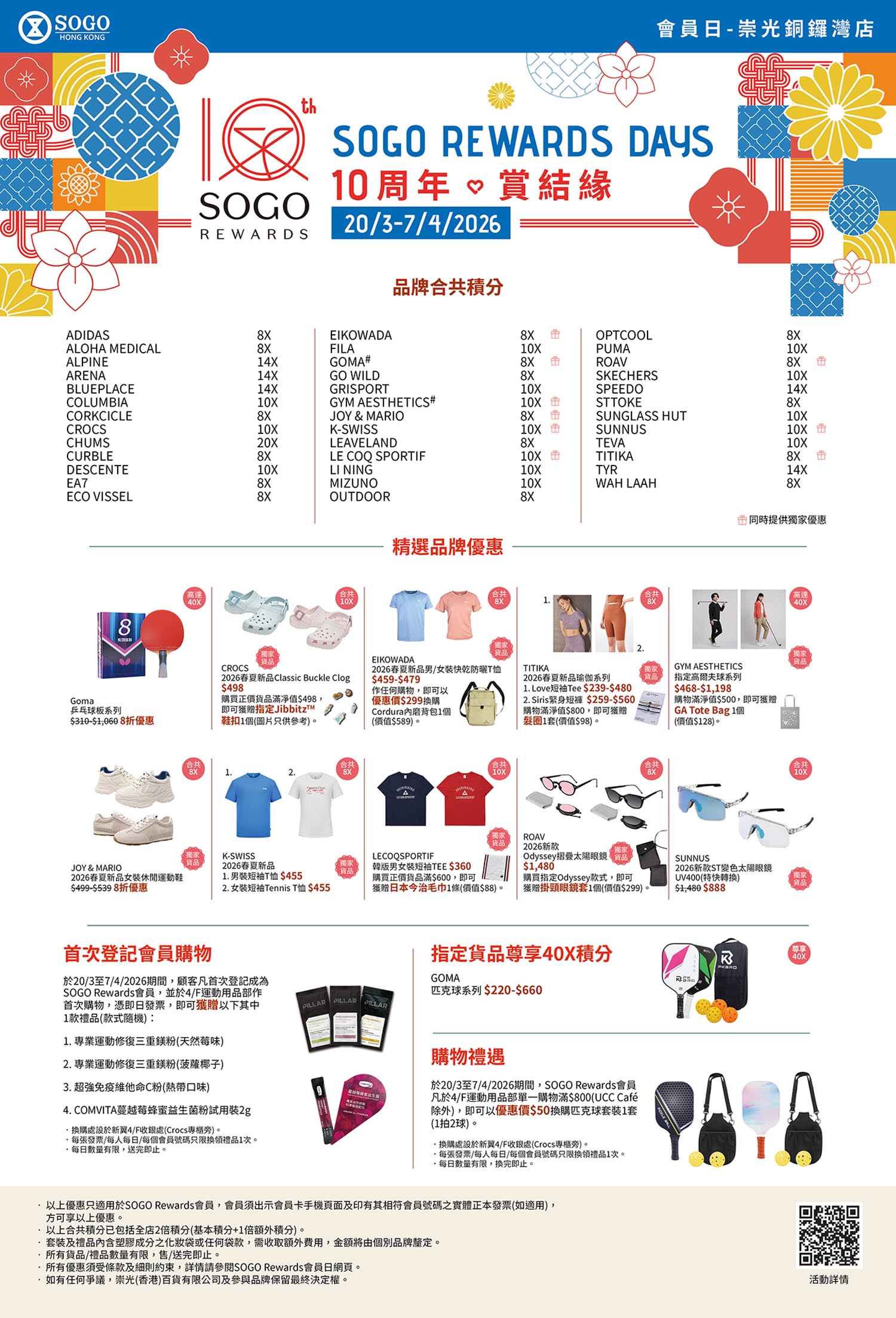 4/F 運動服飾及用品