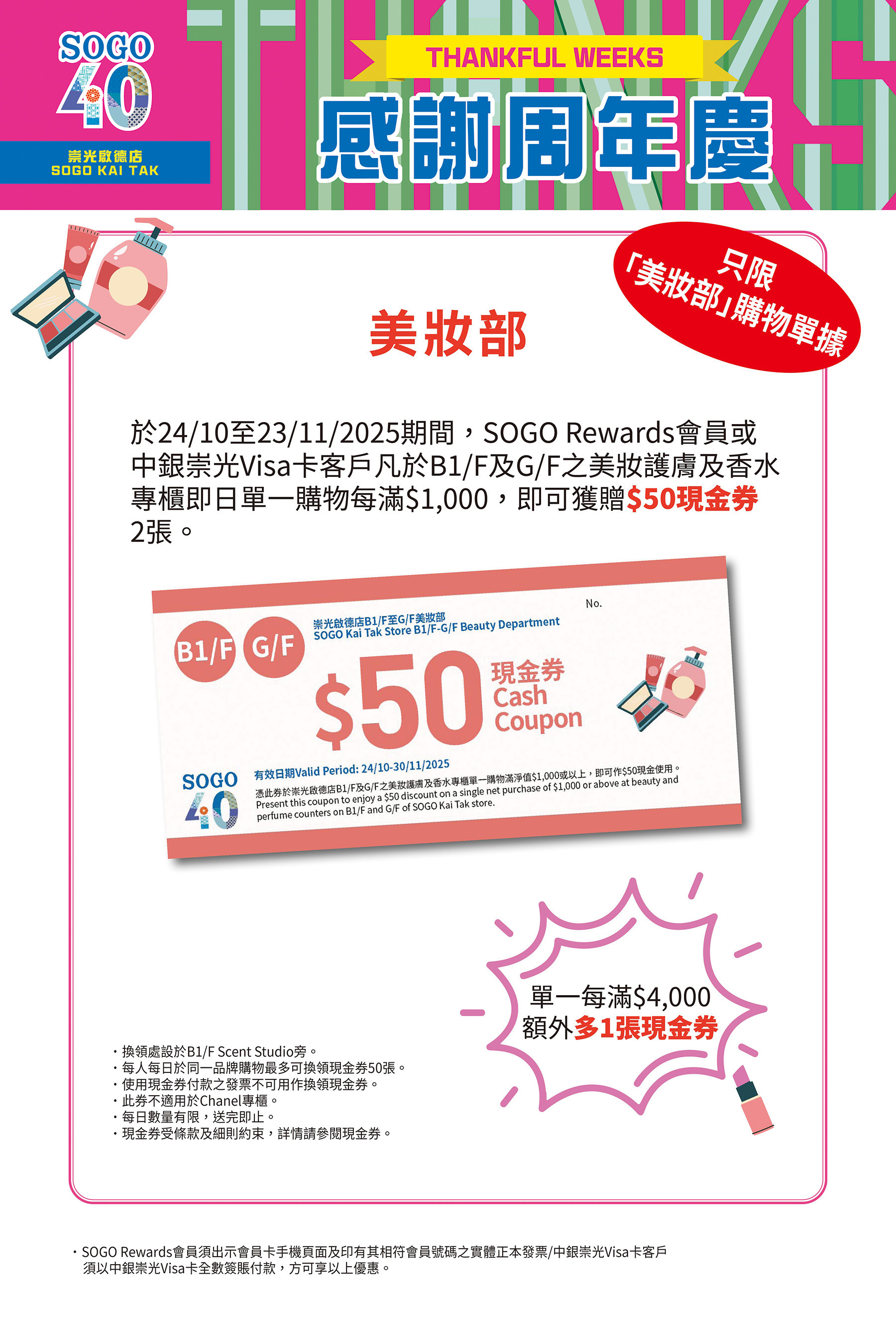 B1/F-G/F 美妝香氛