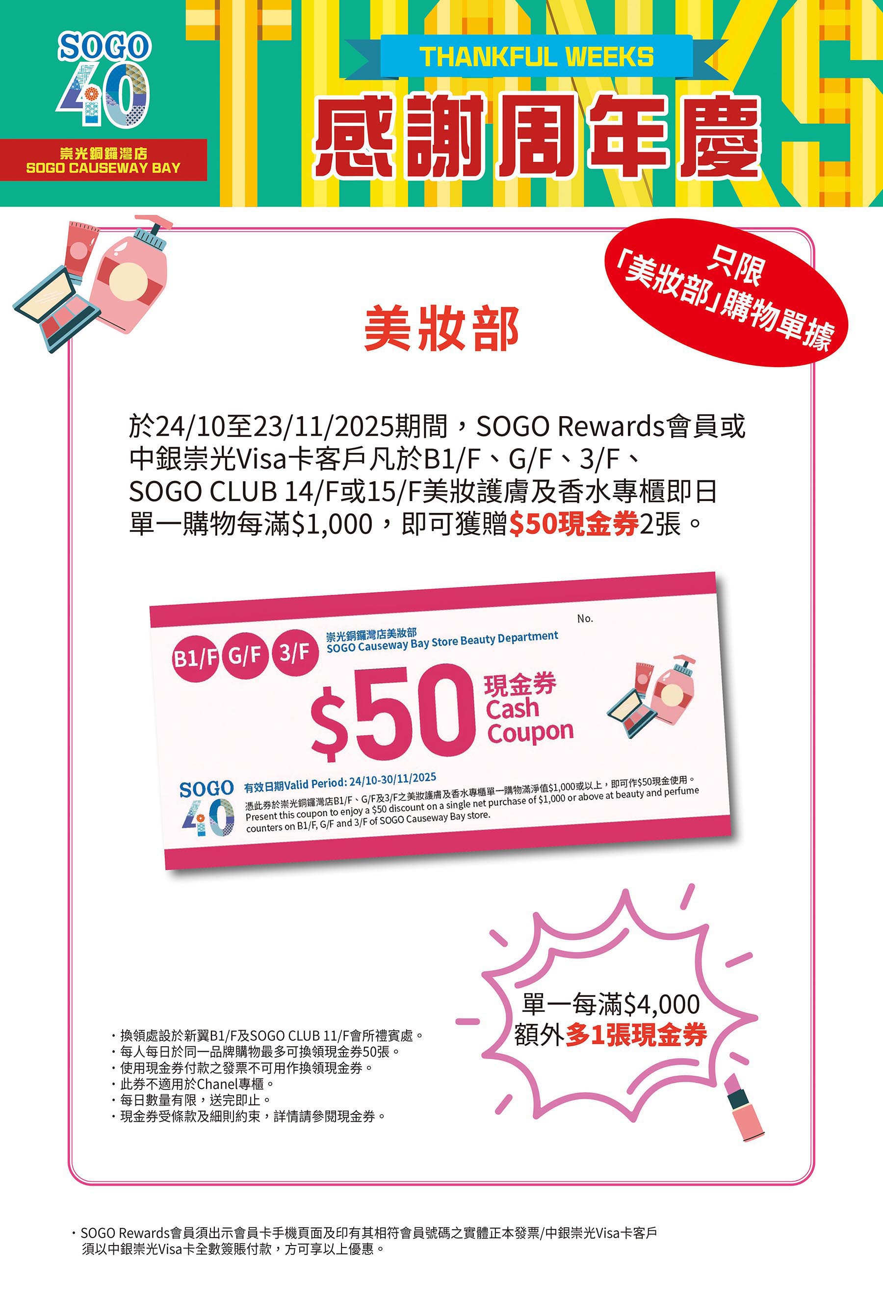 B1/F-G/F 美妝香氛