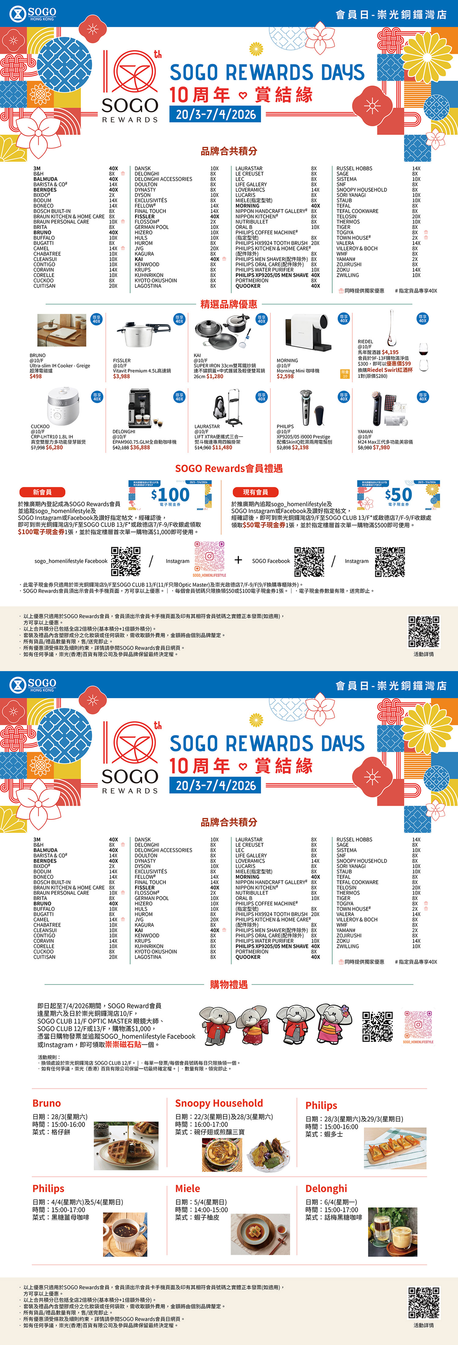 10/F 生活品味及家庭電器用品